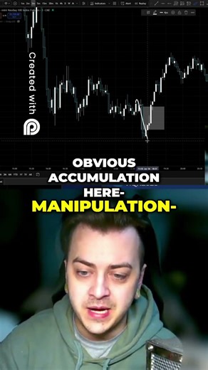 Smart Trading Liquidity, Accumulation & Distribution Strategy