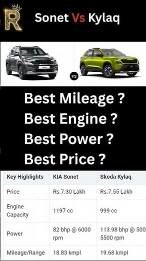 Kia Sonet vs Skoda Kylaq 2025 🔥 Best Mileage, Engine, Power & Price Comparison