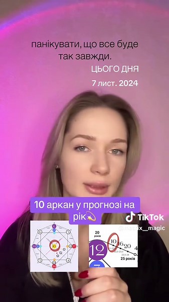 Курс «Матриця долі - 2000 грн 🪬#матрицядоліконсультації #матрицянавчання #сумісністьпартнерів