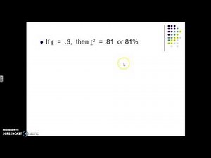 Correlation Explained