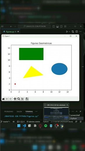 GRAFICA DE FIGURAS GEOMÉTRICAS CON PYTHON 🐍 #technology #python #peru #new #programming #fyp