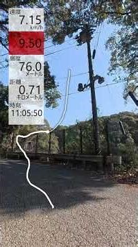 サイコンデータのGPSを軌跡動画に変換したサンプル 無料 csv2map テレメトリー オーバーレイ