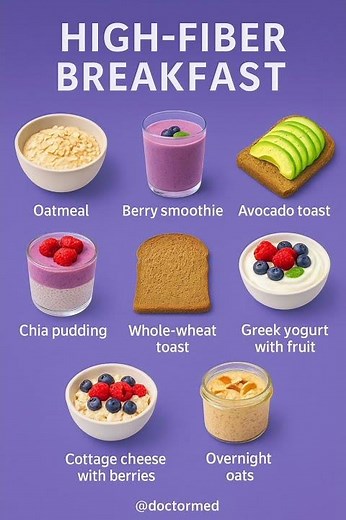 8 High-Fiber Breakfasts That Fix Digestion FAST | Healthy Morning Meals!