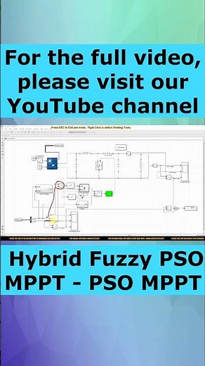Hybrid Fuzzy PSO MPPT | PSO MPPT | Fuzzy MPPT