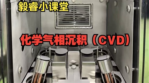 化学气相沉积（CVD）的原理、应用及发展历程