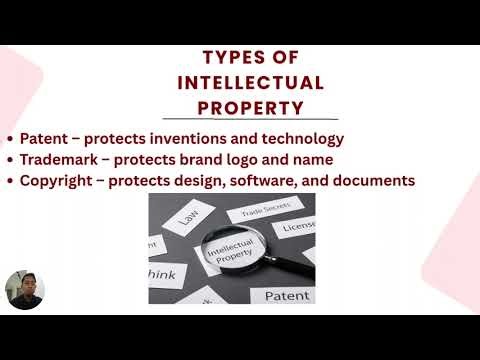 EBTT3103 INNOVATION AND TECHNOLOGY MANAGEMENT