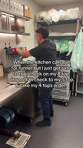 Server Life in a Busy Restaurant: Juggling Multiple Tables