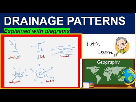DRAINAGE PATTERNS - EXPLAINED IN DETAILS WITH DIAGRAMS