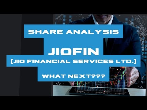 JIOFIN Stock Analysis | Complete Technical & Fundamental Breakdown (Beginner-Friendly!)