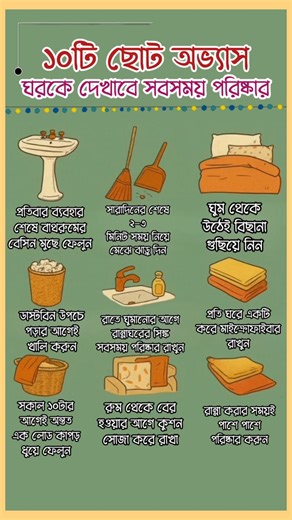 ১০টি ছোট অভ্যাস ঘরকে দেখাবে সবসময় পরিষ্কার ⁉️ #viralreels #reelsfb #foryoupage #bangladeshimom #healthcare #mother #fyp #healthtips #খাবার #healthyfood #newborn #নবজাতক #শিশু #বাচ্চা #গর্ভাবস্থা #গর্ভাবস্থায় #গর্ভধারণ #foryou #mom #momlife #baby #babylife #babycare #reelsfb #ডেলিভারি #সিজার #Delivery #healthtips #momblogger #স্বাস্থ্যসেবা #viralvideo #healthylifestyle #pregnancy | Mom's minute