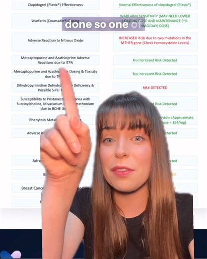 This DNA Day, We’re offering a special discounted bundle to help you uncover what your DNA can reveal. Don’t miss this limited-time opportunity to take control of your health and explore your ancestry. | Sequencing | Facebook