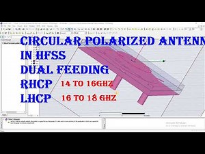 Ku Band antenna in hfss Dual Circularly polarized RHCP LHCP