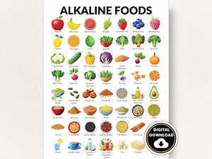 Alkaline Foods, Alkaline Food List, Alkaline Food Chart, List of High Alkaline Foods That Helps You Follow an Acid Alkaline Diet - Etsy