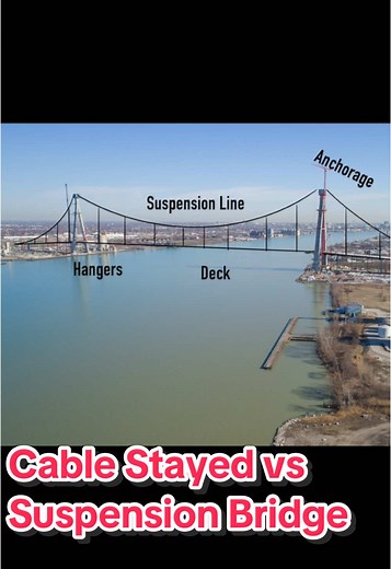 Why Choose a Cable Stayed Design for the Gordie Howe Bridge?