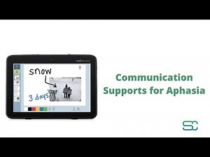 Communication supports for aphasia