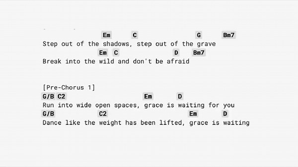 Freedom - Jesus Culture (NO CAPO) guitar chords