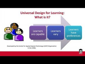 Universal Design for Learning Principles