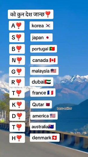 Countries List with Flags and Significance