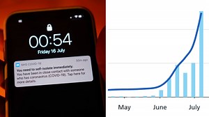 NHS Covid app 'pingdemic' in numbers: Surge in people being told to self isolate | LBC