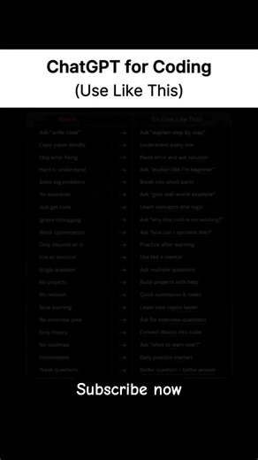 Stop Using ChatGPT Wrong! 🚀#chatgpt #coding #aitools #python #learncoding #ai #shorts #tech #follow