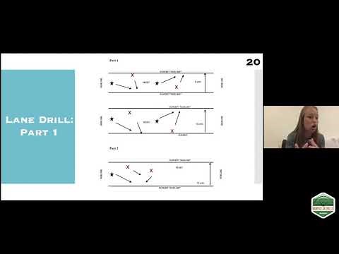 Girl's Lacrosse & Women's Lacrosse Ride Drill