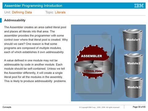 Mianframe Assembler introduction Unit5
