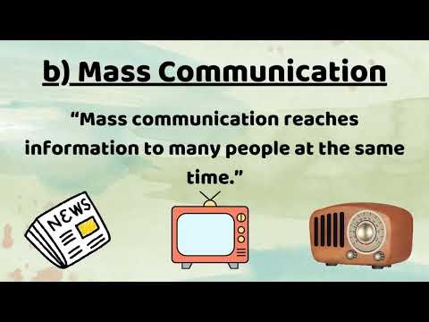 Means of Communication for Kids | Easy Learning