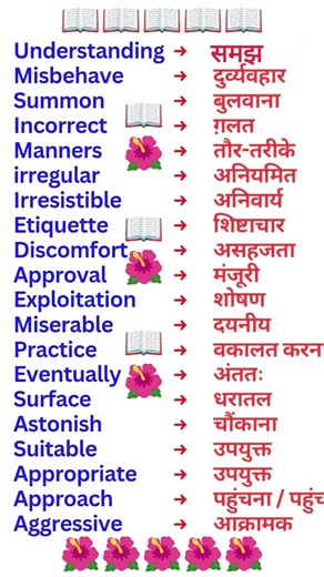 English speaking practice in daily life vocabulary ,Advance English sentences use daily life grammar