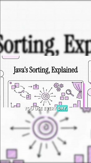 Java Built-in Sort Explained 🚀 | Arrays.sort, Collections.sort, Comparator