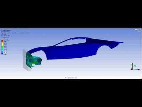 TUTORIAL 4: FINITE ELEMENT ANALYSIS of a Car body crash