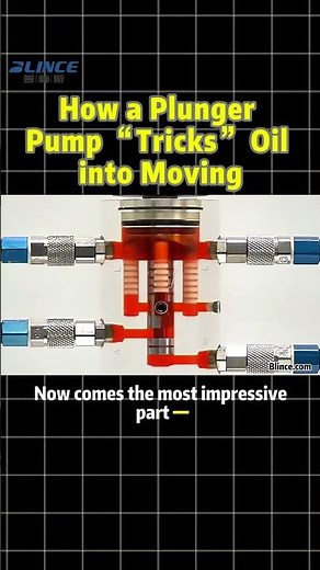 Plunger Pump Working Principle | From Suction to Pressure#blince