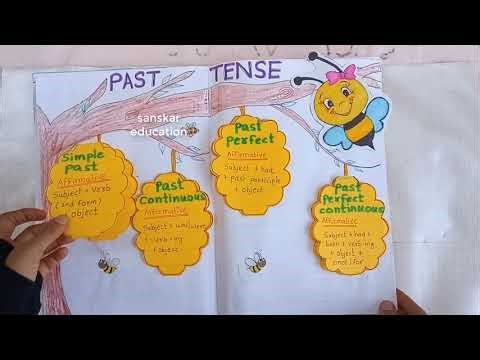 Tense Chart in English |Past tense chart\Tense project file |