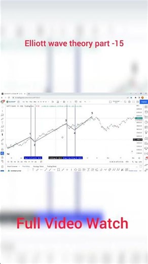 Elliott Wave Course P 15 : Draw Correct Wave