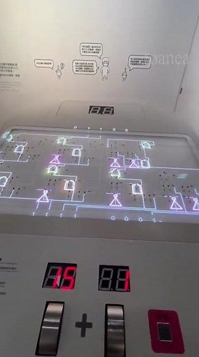 How computer works.