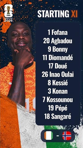 Ivory Coast 🇨🇮 vs Norway 🇳🇴 | OFFICIAL STARTING XI | FIFA World Cup 2026 | Round of 32