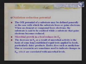Food Microbiology part-1
