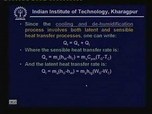 Lecture - 35 Psychrometric Processes
