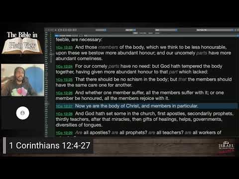 Teamwork In The Body Of Christ