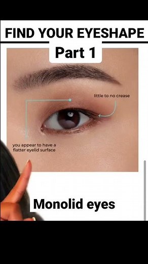 Monolid Eyeshape | Lashes | Makeup | Beauty