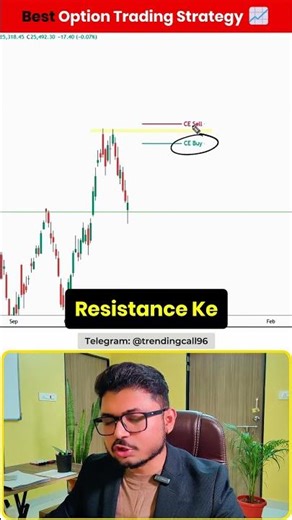 Best Option Strategy for Big Move | IITian Trader Smit