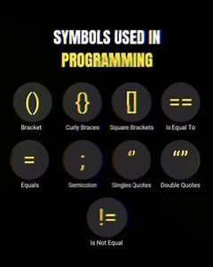6.7K views · 1.8K reactions | Symbols used in programming  | Techie Munnoo | Facebook