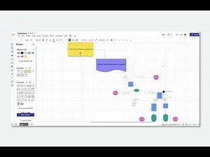 Shannon shares how she uses flowcharting to help students visualize the patient intake process