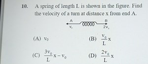 A spring of length L is shown in the figure. Find the velocity ... | Filo