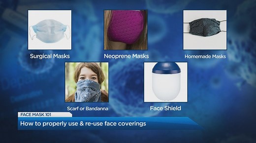 Why you may be wearing your face mask incorrectly