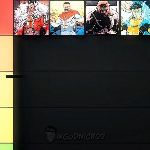 The strongest Viltrumite tier list trend 🔥- INVINCIBLE EDIT #shorts #edit #invincible