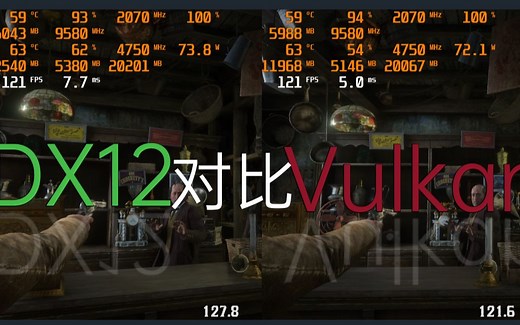 荒野大镖客2用DX12还是Vulkan 相同画质下的帧数对比