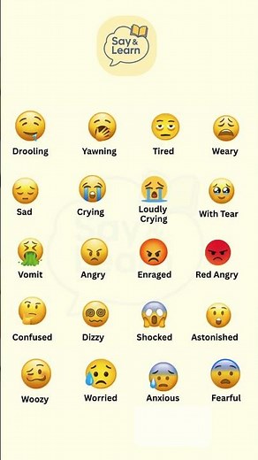 Emoji Meanings in English 😱 | Learn 20+ Feelings & Expressions