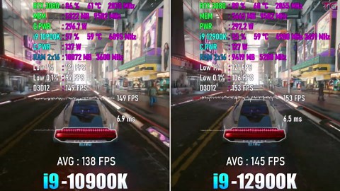 I9 10900K vs I9 12900K - Test in 10 games