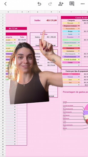Organização Financeira: Dicas e Aplicativos Essenciais