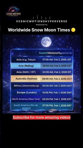 Snow Moon 2026 🌕 Full Moon Lights Up the Sky Worldwide